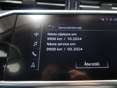 Audi A6 Avant 40 TDI