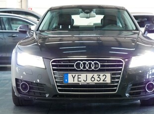 Audi A7 3.0 TDI Q 245hk 1346kr/mån - För den händige - Läs Text |