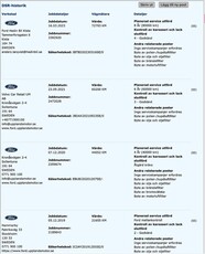 Ford Transit Connect 210 LWB