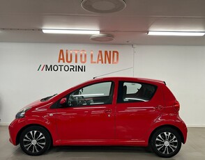 Toyota Aygo 5-dörrar 1.0 VVT-i /360 kr årsskatt/Nybesiktigad