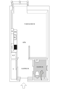 Loft - Mölndalsvägen Göteborg