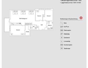 Hörntorpsvägen 3 D