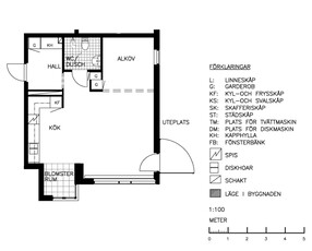 Apartment - Ekholmsvägen Stockholm