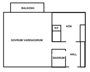 Apartment - Stuartsgatan Göteborg