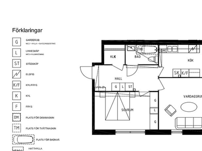 Kvarnängsgatan, 49, 75420, Uppsala