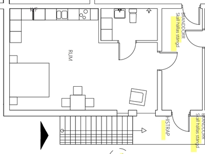 Apartment - Mölnbovägen Järna