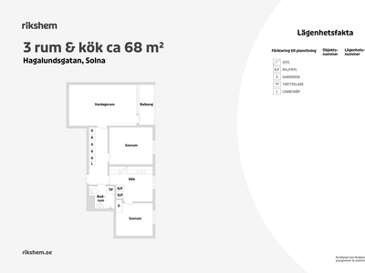 3 rums lägenhet i Solna