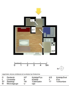 Apartment - Knektgatan Linköping