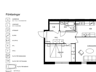 Apartment - Kvarnängsgatan Uppsala