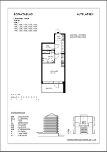 Apartment - Altplatsen Västra Frölunda