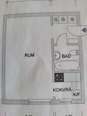 1 rums lägenhet i Uppsala