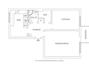 Apartment - Falkenbergsgatan Göteborg