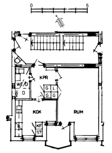 1 rums lägenhet i Malmö