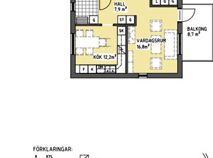 Lägenhet | 2 rum och kök | Arnes väg 8 A | 446 40 Skepplanda