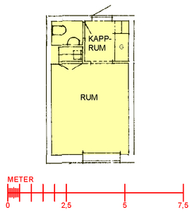 1 rums lägenhet i Bollnäs