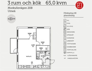 Morkullevägen 20 B