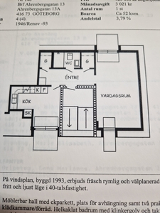 Apartment - Ahrenbergsgatan Göteborg