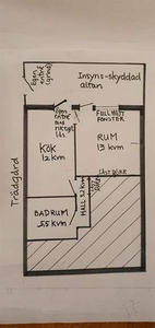 1 rums lägenhet i Åkersberga