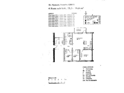 Hyr ett 4-rums lägenhet på 75 m² i Umeå