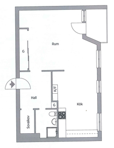 1 rums lägenhet i Sundsvall