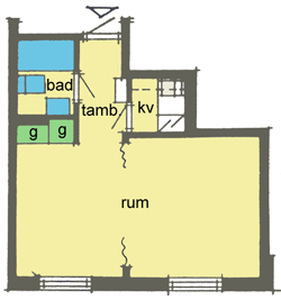 1 rums lägenhet i Värnamo