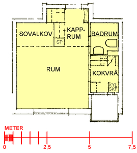 1 rums lägenhet i Bollnäs