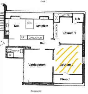 Apartment - Spolegatan Lund