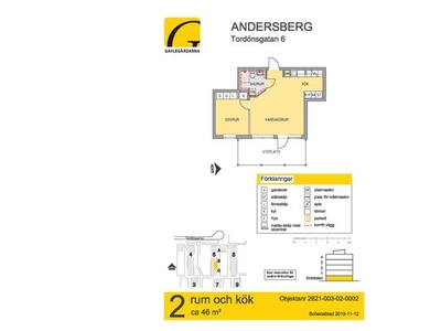 Hyr ett 2-rums lägenhet på 46 m² i Gävle