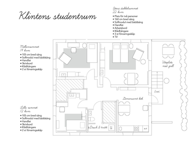 House - Klintens väg Göteborg