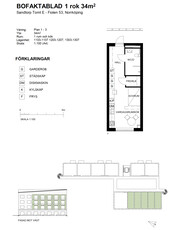 Apartment - Gustaf Janzéns gata Norrköping