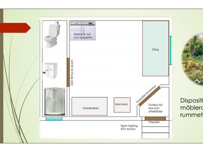 Hyr ett 1-rums lägenhet på 20 m² i Täby