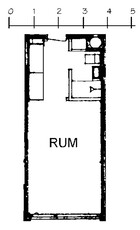 1 rums lägenhet i Malmö