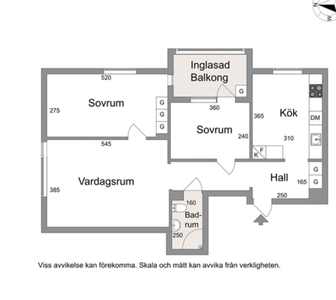 Apartment - Fristadsgatan Eskilstuna