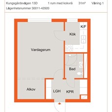 Kungsgårdsvägen 13 d