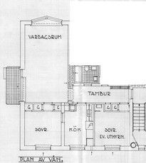 Apartment - Bäckavägen Perstorp