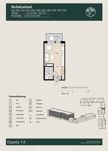 Apartment - Mejerivägen Nyköping