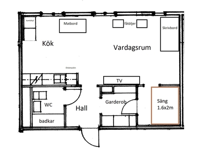 Apartment - Fatburs Kvarngata Stockholm